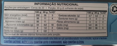 ANVISA unveils Brazil's nutrition warning label